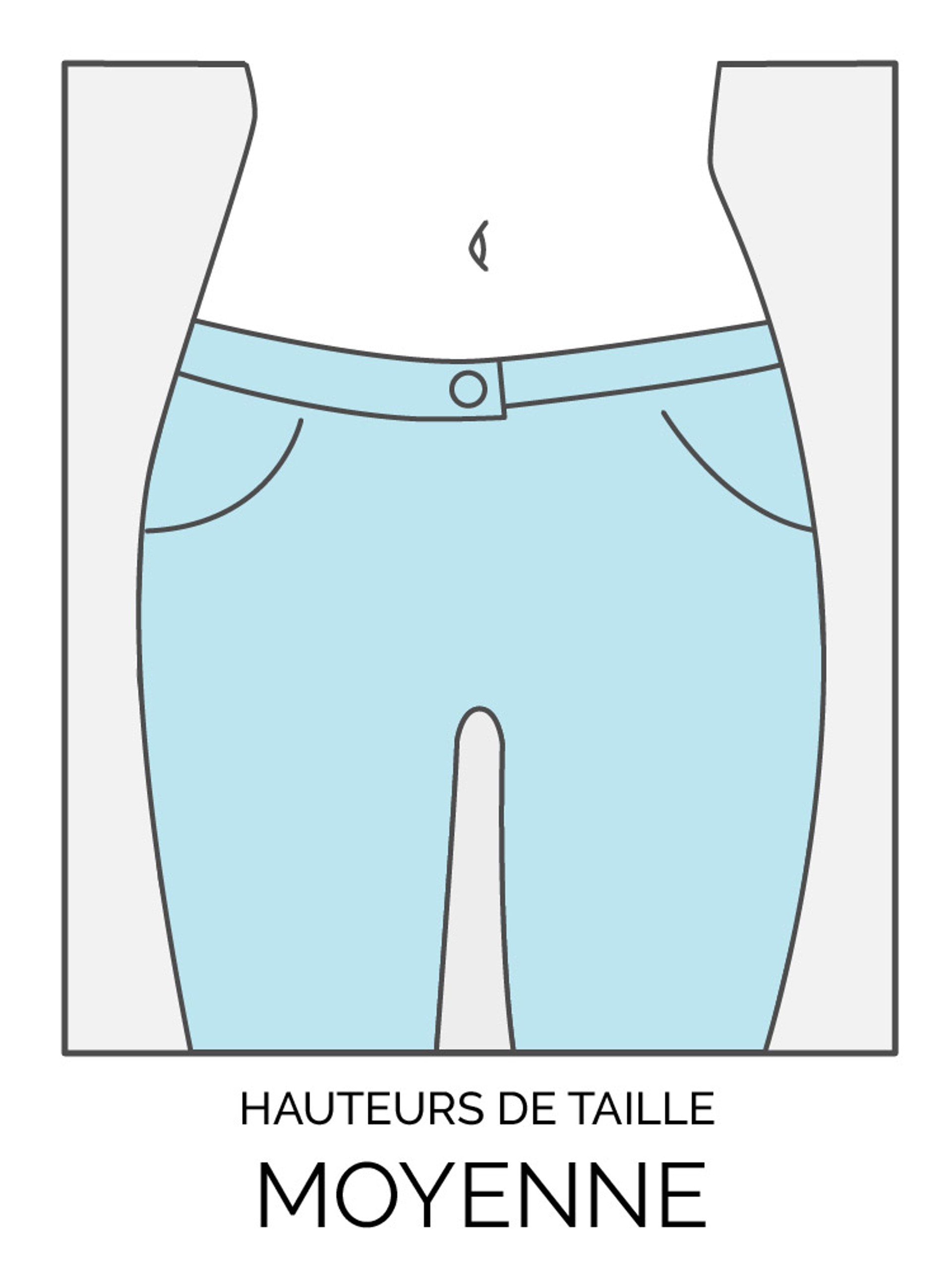 Taille moyenne